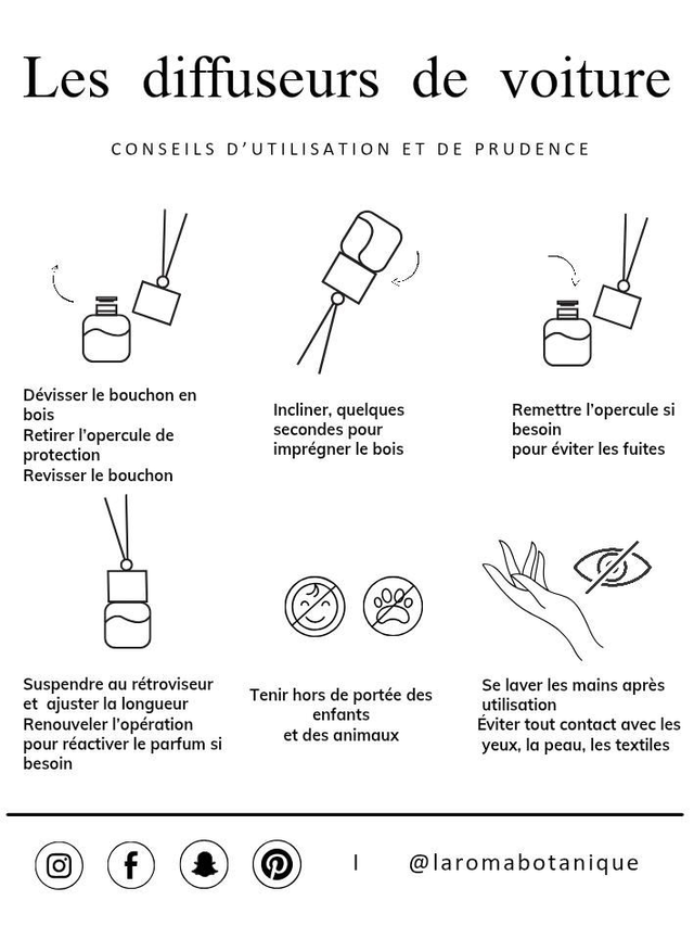 Diffuseur de voiture