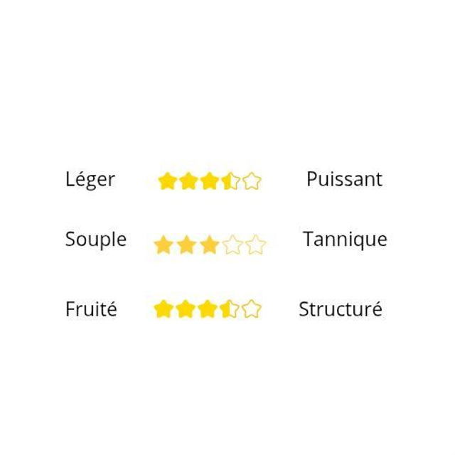 VDF - MERLOT EXCELLENCE - DOMAINE MONTCALM RGE BIO 0.75 L 13°5