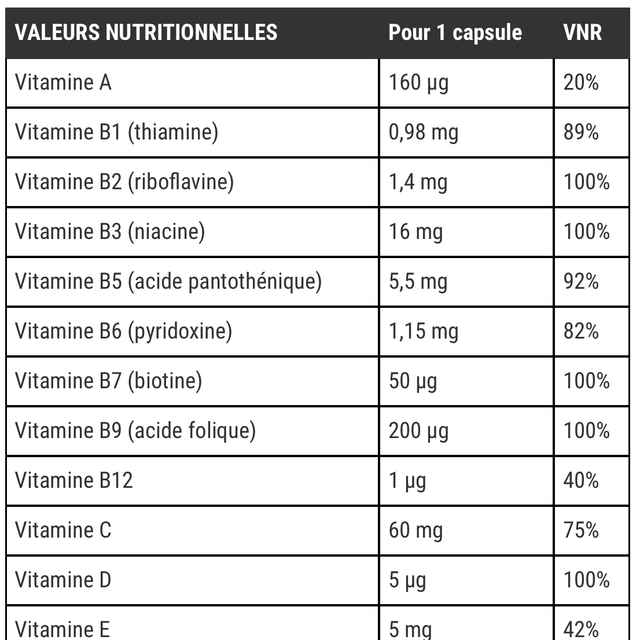 Multi-Vitamines 60 gélules