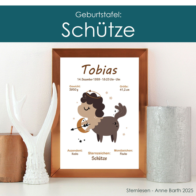 BirthChart09 SCHÜTZE, personalisiert, verschiedene Formate