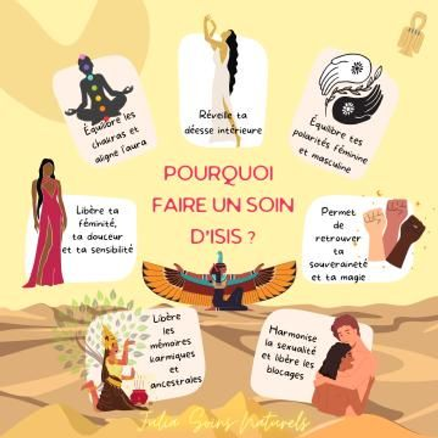 SOIN AU TRIANGLE D'OR D'ISIS