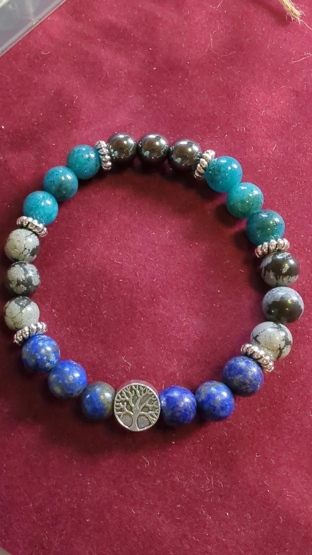 Aide contre l&#039;hypertension