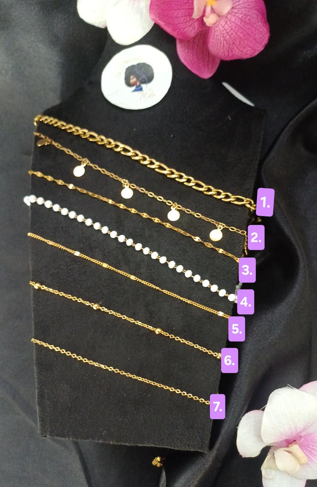 Chaîne Personnalisable Sur mesure 