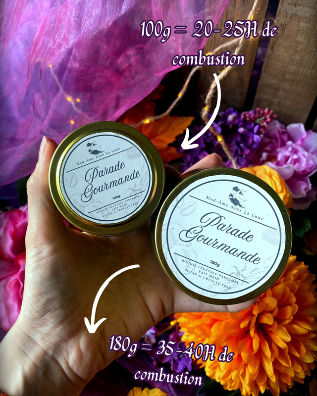 Bougie parfumée Parade gourmande