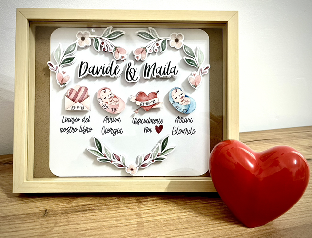 Quadretto dolci ricordi