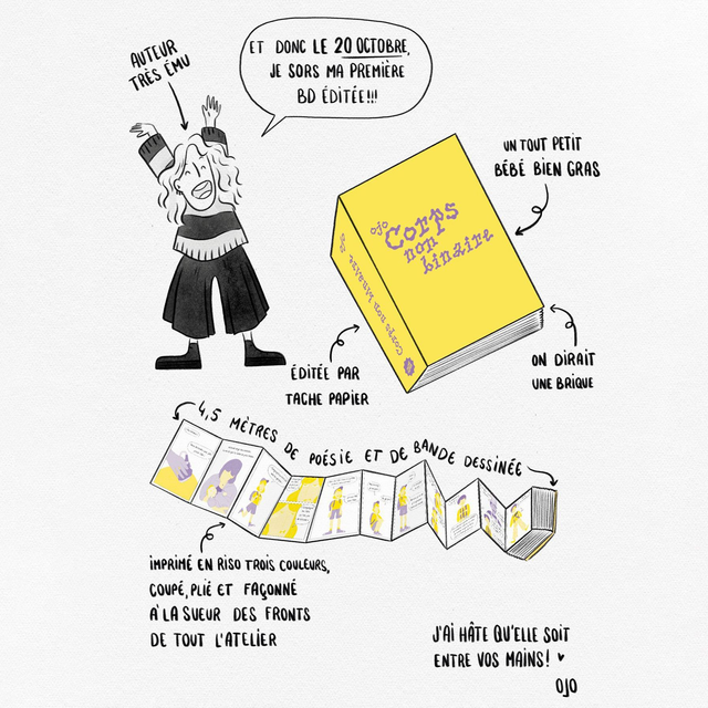 Corps non binaire - OJO