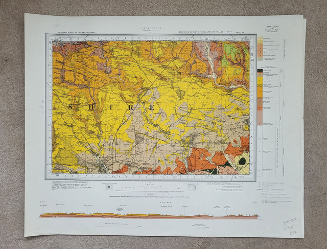 Cirencester and Cotswolds