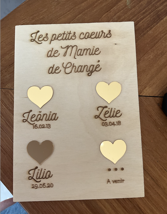 Carte postale personnalisée