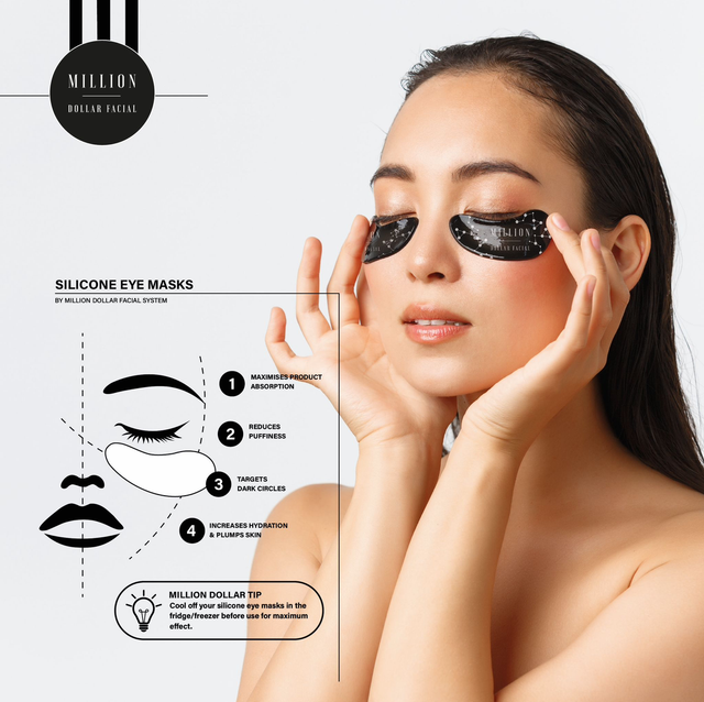 Silicone Eye Pads (Reusable Eye Masks)