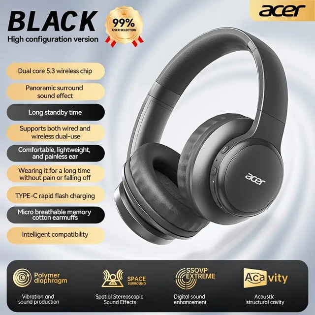 Upgraded Wireless Over-Ear Headphones