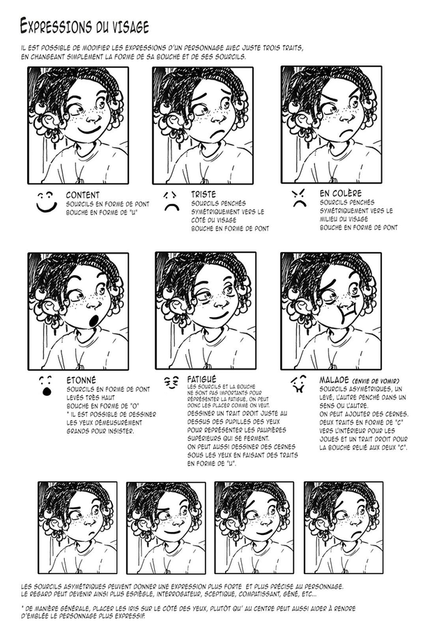 Atelier 5 - Réalisation d&#039;une planche complète, 8 heures sur 4 demi-journées ou sur 2 journées complète