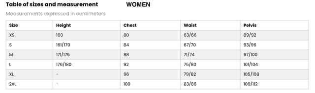 THE RIDE official bike BUNDLE 10% SAVER