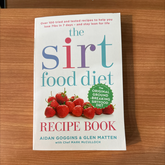 The Sirt Food Diet