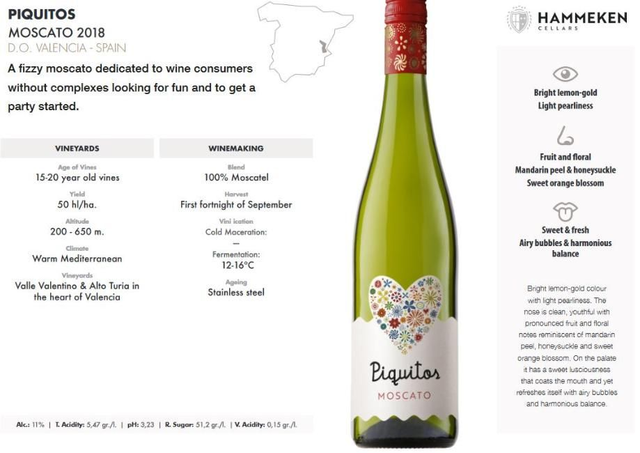 Piquitos Moscato 2018 - Moscatel - Spain