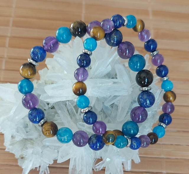 Ambition &amp; Courage