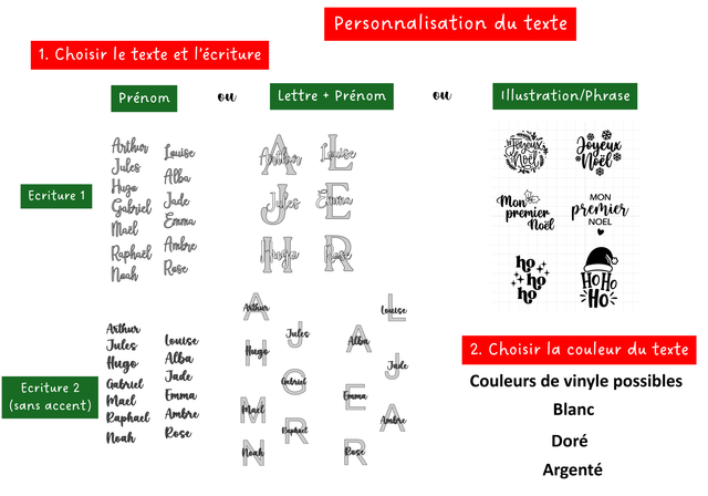 Boule de Noël (Bois) - Joie de l'Avent