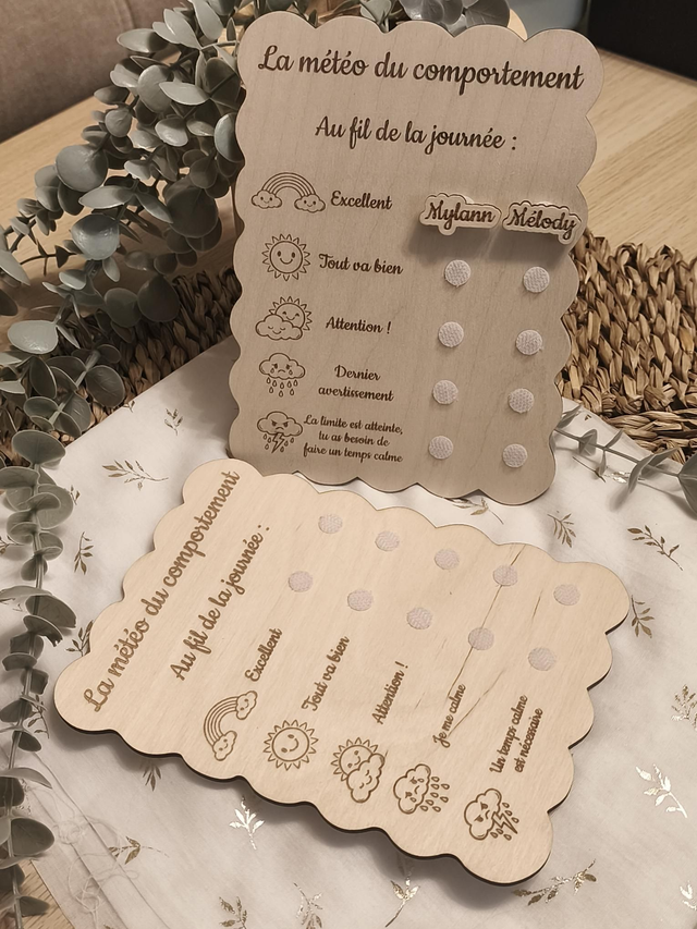 La météo du comportement pour 2 enfants – Aide visuel éducatif