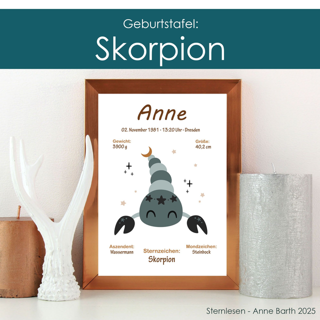 BirthChart08 SKORPION, personalisiert, verschiedene Formate