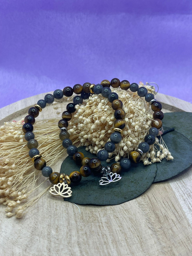 Bracelet CréaD’Âme – Protection, Bouclier Énergétique Œil de Tigre &amp; Labradorite