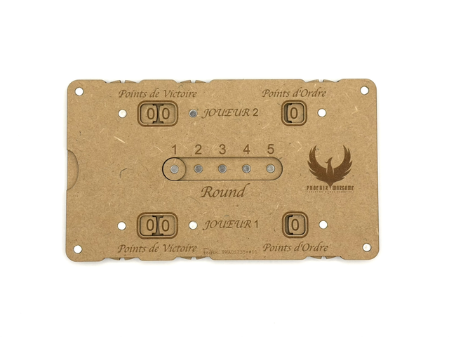 Tableau de score pour AOS (S)