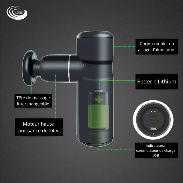 Pistolet de massage Mini