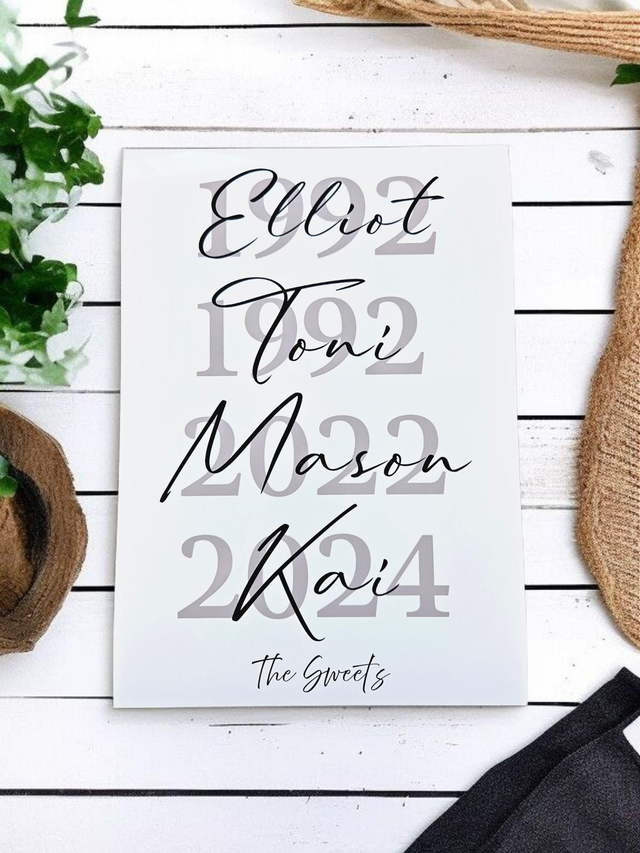 👪Family Roots- Full overlap