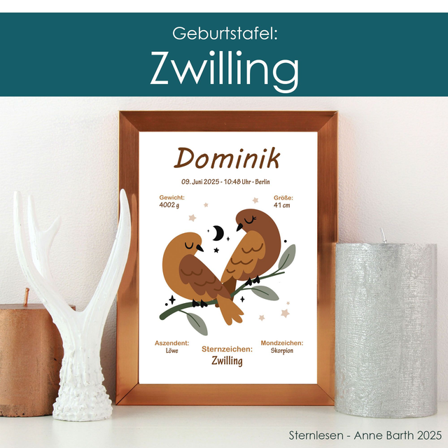 BirthChart03 ZWILLING, personalisiert, verschiedene Formate