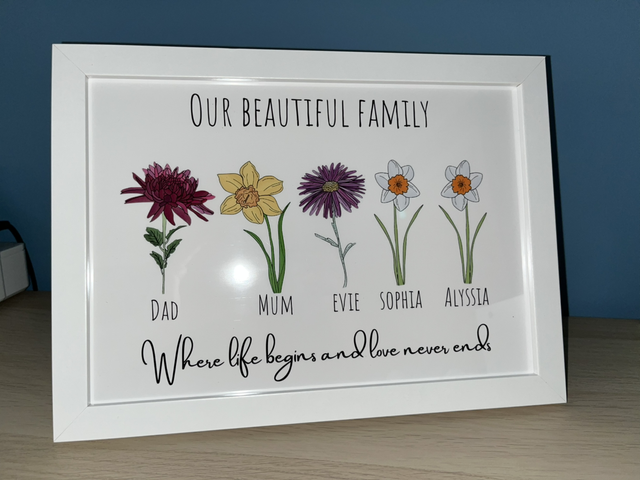 Our Beautiful Family Print 