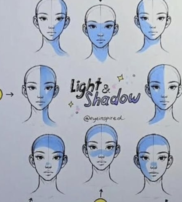 Les clés du dessin : le portrait et l'expression (Dimanche 25 avril 2027)