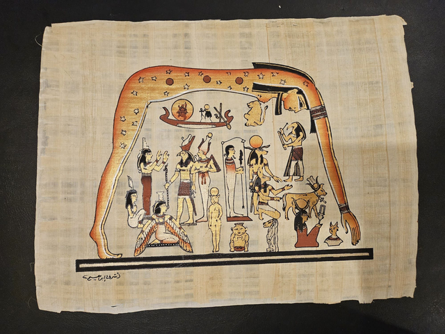 Goddess Nut Egyptian Papyrus Art – Ancient Egyptian Sky Goddess &amp; Mythology Wall Decor