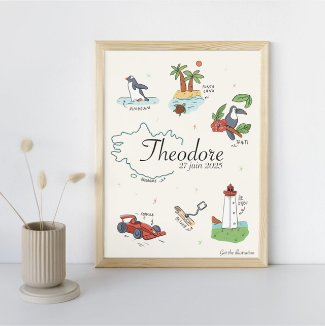 Illustration - Starter Pack personnalisable - Format A4