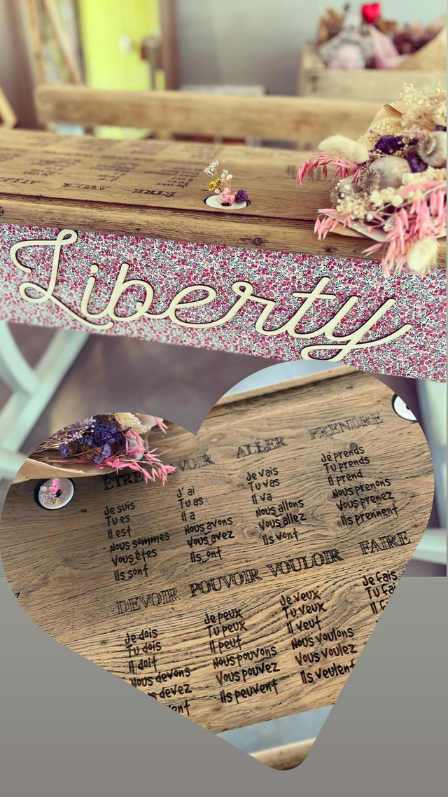 Projet personnalisé 