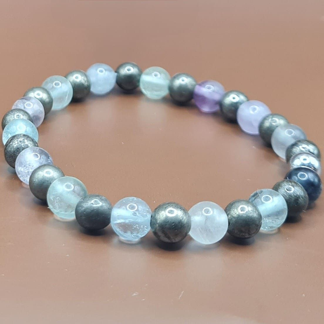 Bracelet Aide mémoire