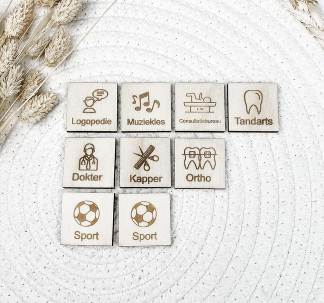 Pictogrammen - afspraken 