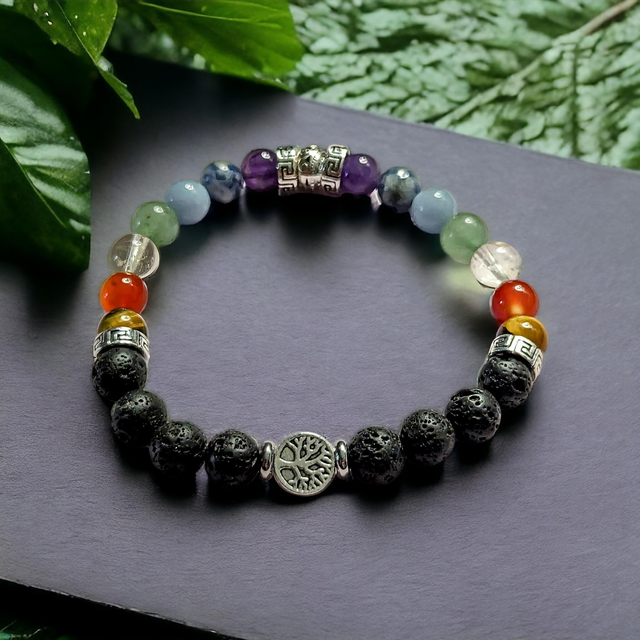 7 Chakras/Bracelet des 7 chakras version masculine/ 8mm