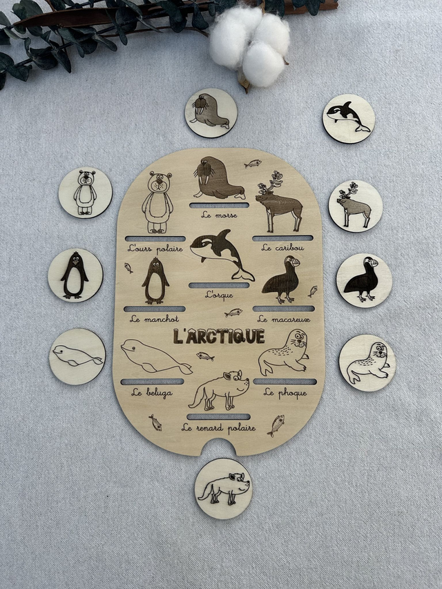 Plaque d&#039;activité compatible avec les bac IKEA Trofast - Thème Artique