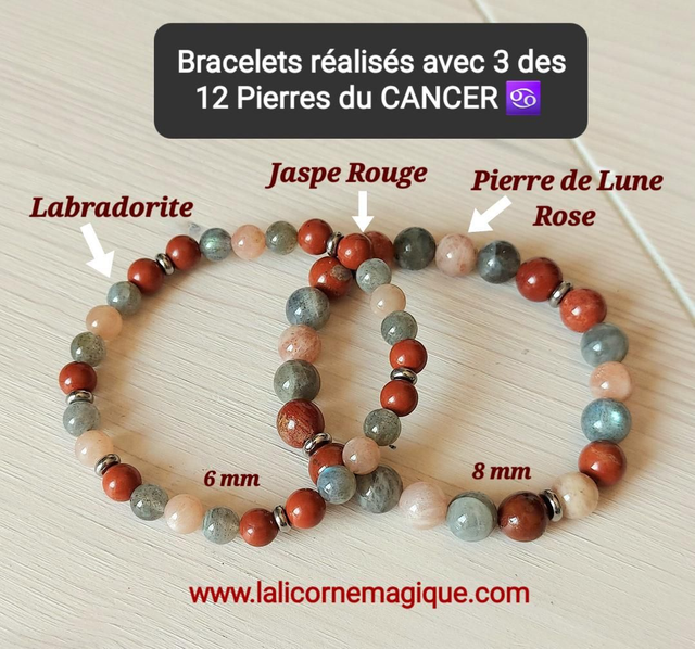 Signe/Ascendant CANCER