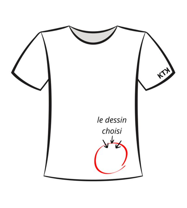 Emplacement &amp; taille Croquis 