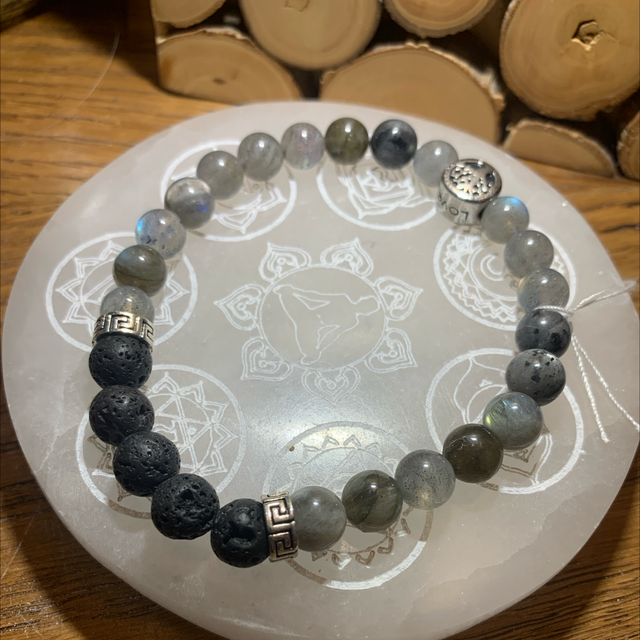 Intuition et protection 