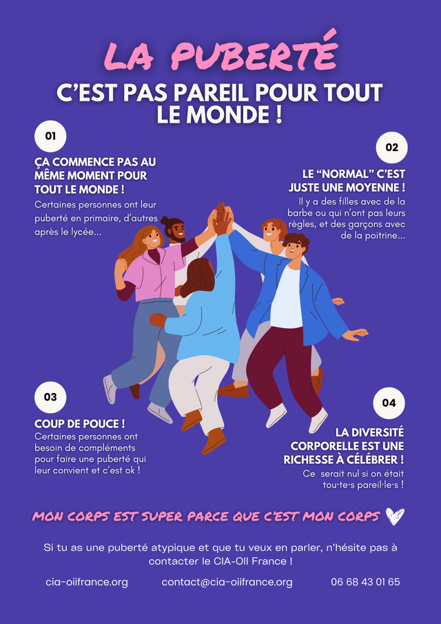 Affiche A2 La puberté c'est pas pareil pour tout le monde !
