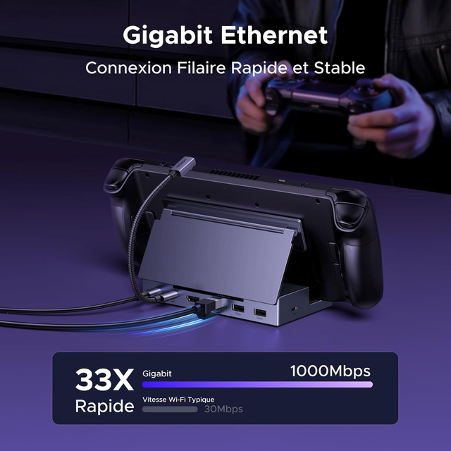 Station d’Accueil UGREEN Legion Go – Hub USB-C HDMI 4K 120Hz, Ethernet, 3 Ports USB & PD 100W