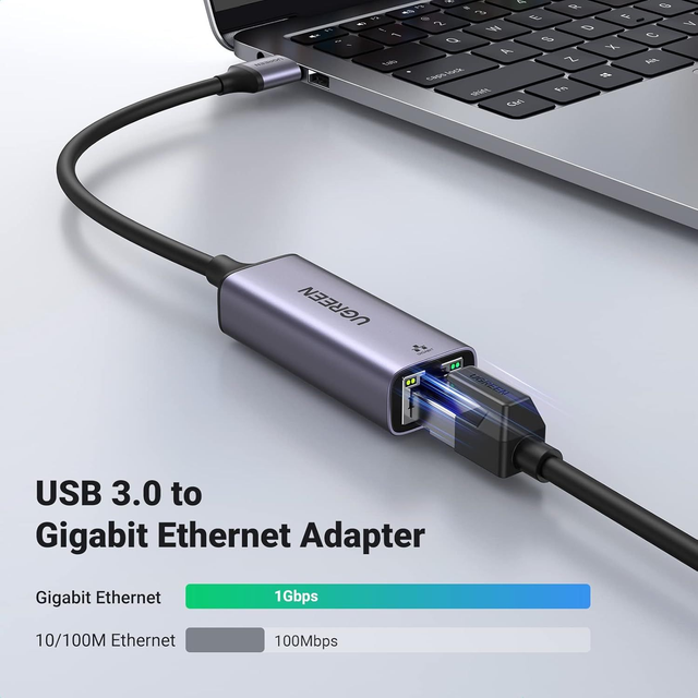 Ugreen USB-A to Gigabit Ethernet