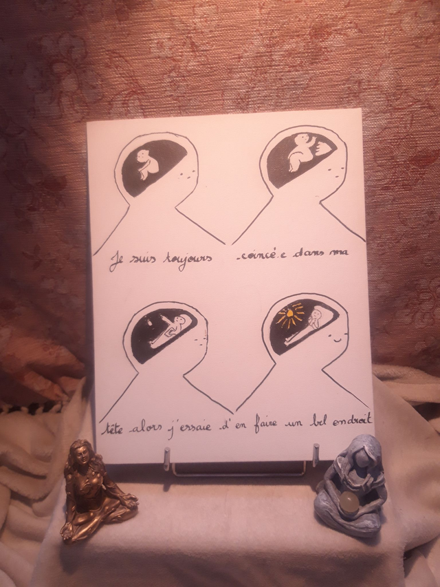 Toile "Dans ma tête"