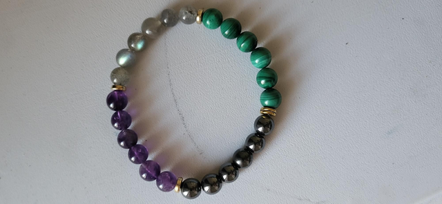 Bracelet polyarthrite rhumatoïde