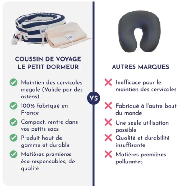 Coussin voyage adulte - Bleu marine