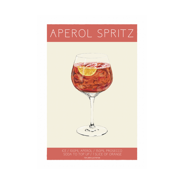 Aperol Spritz