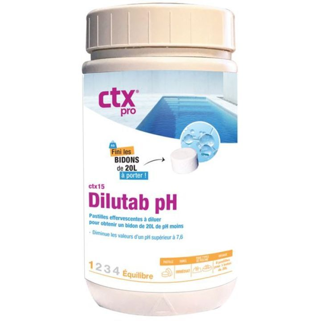 Ctx dilutab PH minus