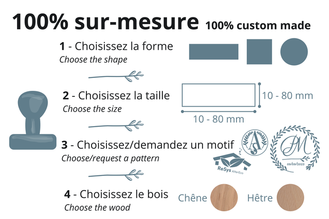 Tampons 100% sur-mesure