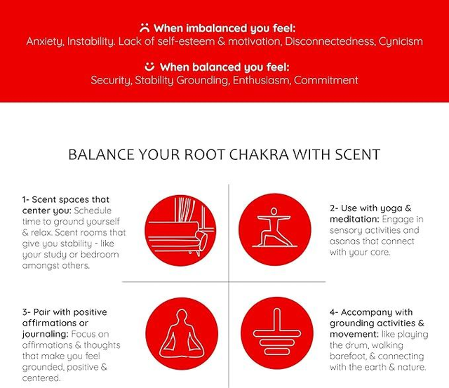 Root Chakra Essential Oil