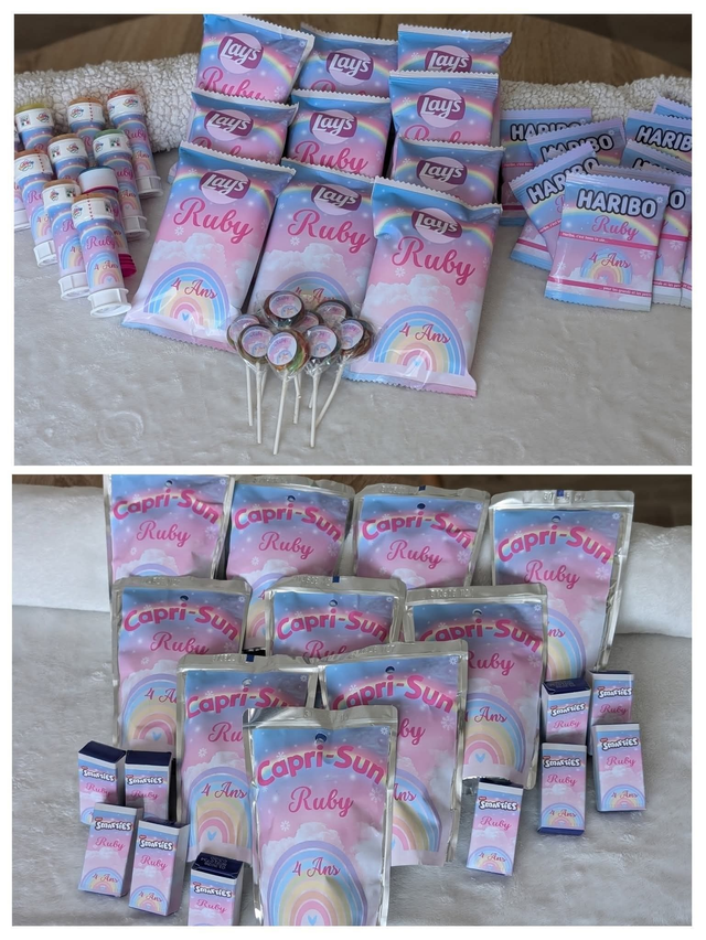 kit anniversaire Devis sur demande 